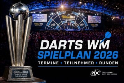 Darts WM Spielplan 2026