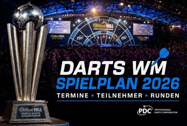 Darts WM Spielplan 2026