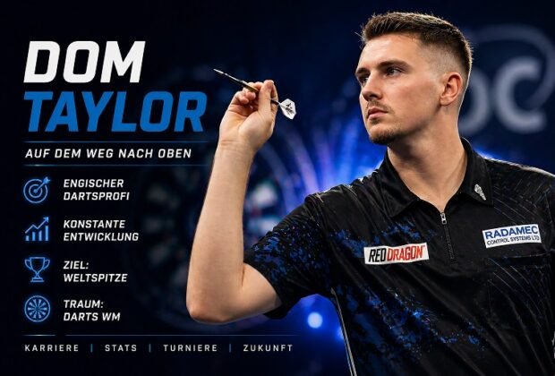 Darts wm Dom Taylor