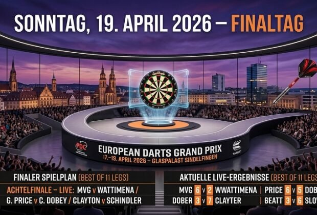 European Darts Grand Prix Ergebnisse und Spielplan