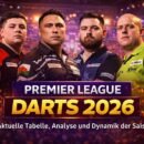 Premier League Darts Tabelle 2026