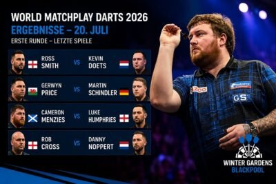 world matchplay darts ergebnisse 20 juli 2026