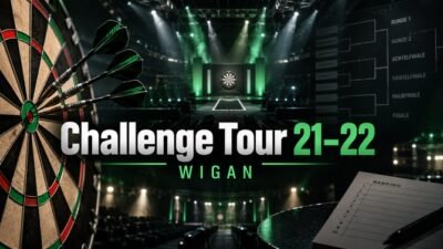 Dartboard und Turnierbühne zur Winmau Challenge Tour 21 und 22 in Wigan