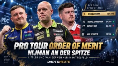 pro-tour-order-of-merit-nijman-spitze