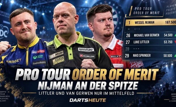 pro-tour-order-of-merit-nijman-spitze