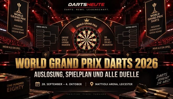World Grand Prix Darts 2026 mit Auslosung, Spielplan und allen Duellen in Leicester