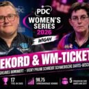 Beau Greaves dominiert die PDC Women's Series 2026 mit 17 Titeln, während Vicky Pruim sich für die Darts WM 2027 qualifiziert.