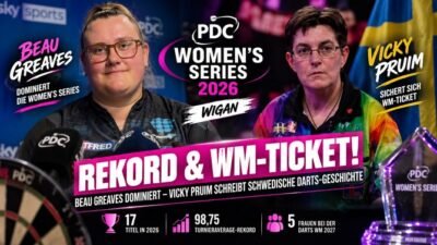 Beau Greaves dominiert die PDC Women's Series 2026 mit 17 Titeln, während Vicky Pruim sich für die Darts WM 2027 qualifiziert.