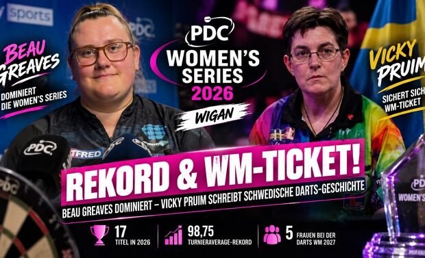 Beau Greaves dominiert die PDC Women's Series 2026 mit 17 Titeln, während Vicky Pruim sich für die Darts WM 2027 qualifiziert.