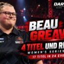 Beau Greaves feiert vier Turniersiege bei der PDC Women's Series 2026 und stellt einen neuen Average-Rekord auf.