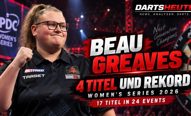 Beau Greaves feiert vier Turniersiege bei der PDC Women's Series 2026 und stellt einen neuen Average-Rekord auf.