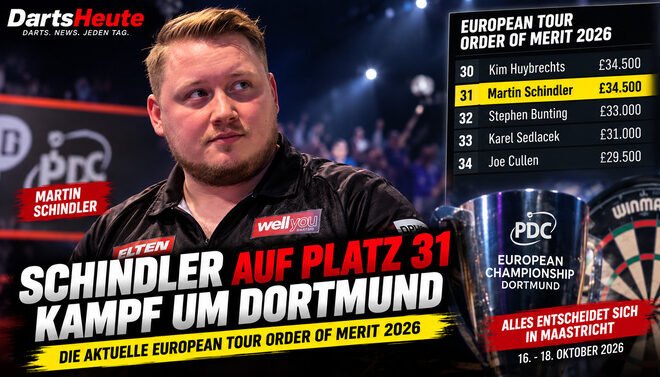 Martin Schindler steht auf Platz 31 der European Tour Order of Merit 2026 und kämpft um die Qualifikation für die European Championship in Dortmund.
