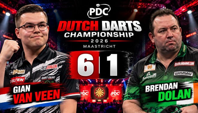 Gian van Veen besiegt Brendan Dolan bei der Dutch Darts Championship 2026 in Maastricht mit 6:1 und erreicht das Viertelfinale.