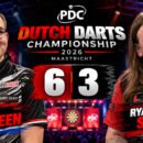 Gian van Veen besiegt Ryan Searle bei der Dutch Darts Championship 2026 mit 6:3 und erreicht das Halbfinale in Maastricht.