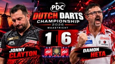 Jonny Clayton verliert bei der Dutch Darts Championship 2026 mit 1:6 gegen Damon Heta und scheidet als Titelverteidiger aus.