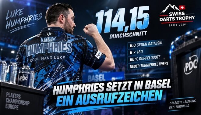 Luke Humphries spielt 114,15 Punkte im Schnitt bei der Swiss Darts Trophy 2026