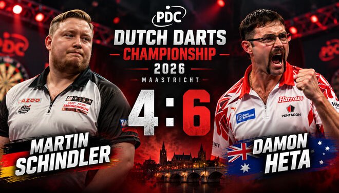 Martin Schindler verliert bei der Dutch Darts Championship 2026 im Achtelfinale mit 4:6 gegen Damon Heta.
