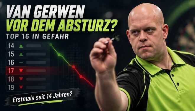 Michael van Gerwen droht der Fall aus den Top 16 der PDC Order of Merit
