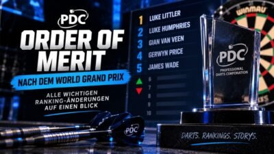 PDC Order of Merit nach dem World Grand Prix 2026 mit den aktuellen Top 5