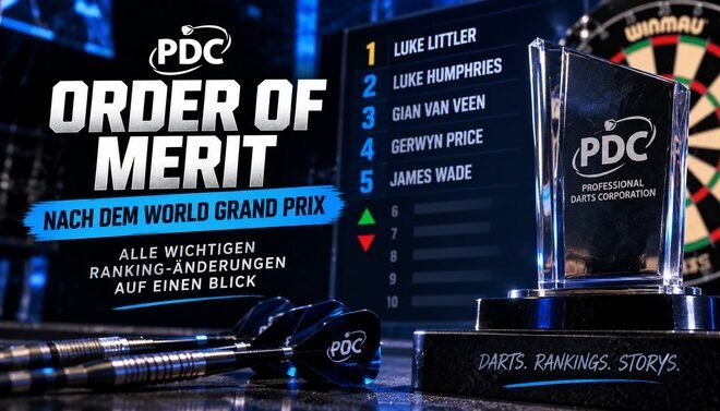 PDC Order of Merit nach dem World Grand Prix 2026 mit den aktuellen Top 5