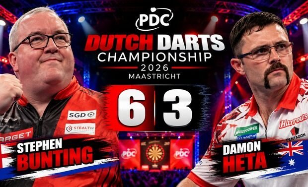 Stephen Bunting besiegt Damon Heta bei der Dutch Darts Championship 2026 in Maastricht mit 6:3 und erreicht das Halbfinale.