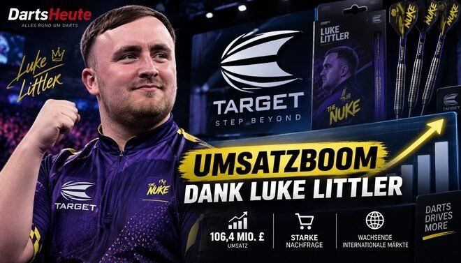 Luke Littler sorgt für einen Umsatzboom bei Target Darts und steigert die weltweite Nachfrage nach Darts-Zubehör.