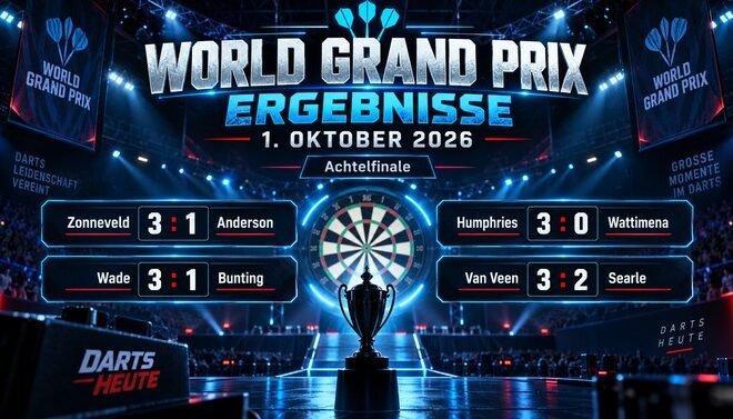 World Grand Prix Ergebnisse vom 1. Oktober 2026 mit allen Achtelfinal Resultaten