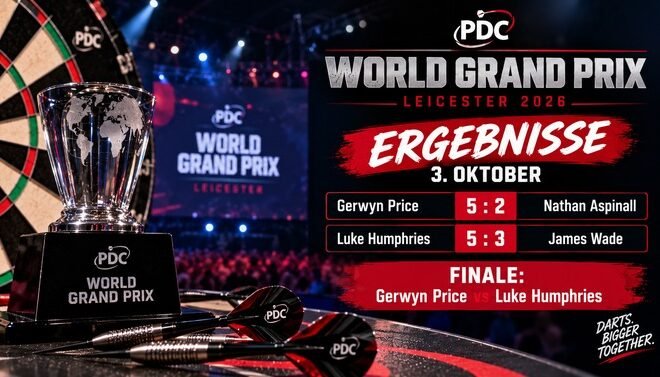 World Grand Prix Ergebnisse vom 3. Oktober 2026 mit Price und Humphries im Finale